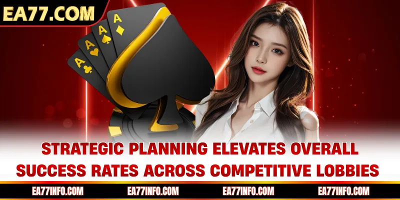 Strategic planning elevates overall success rates across competitive lobbies